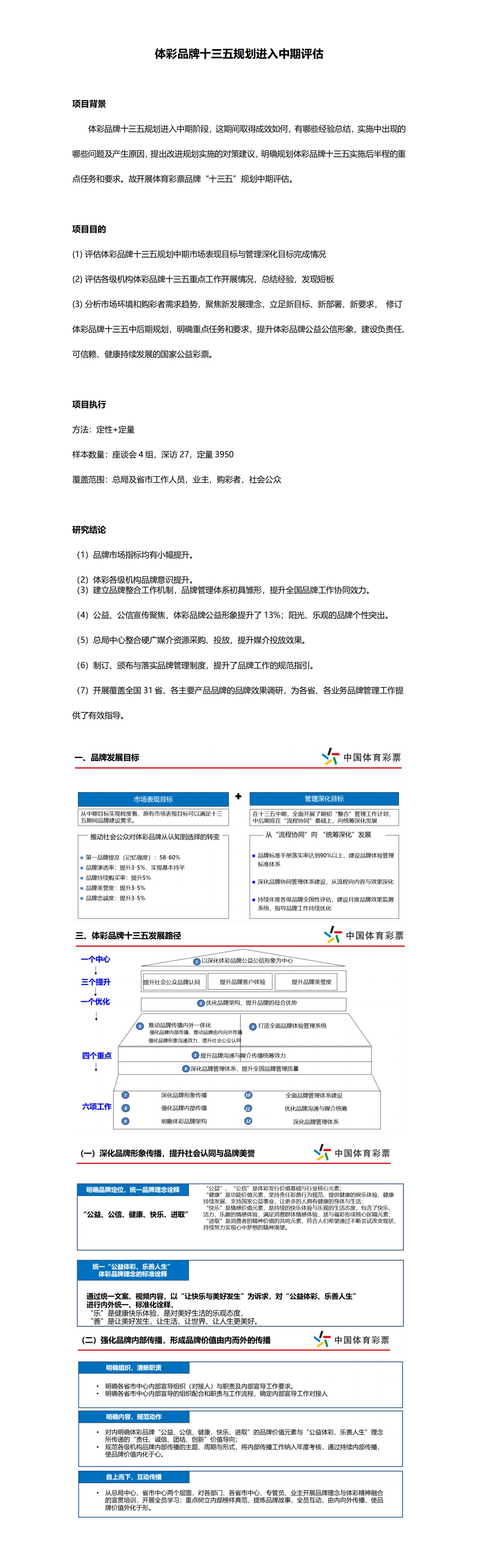 體彩品牌十三五規(guī)劃進入中期評估_01.jpg